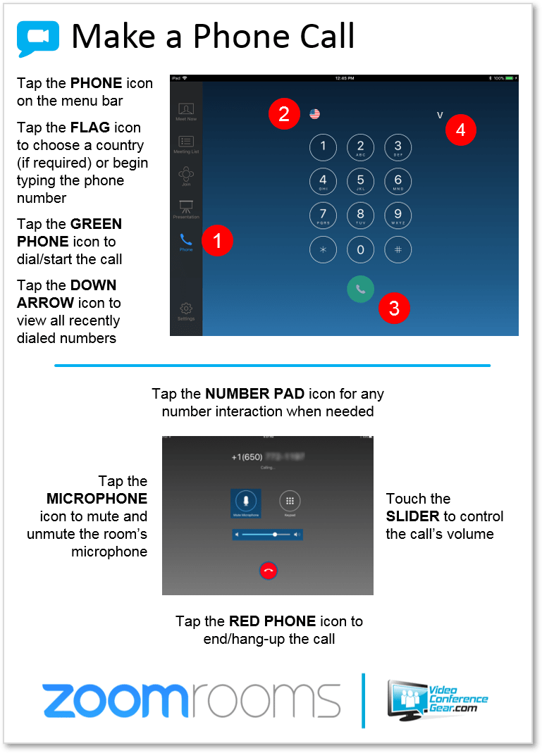 Zoom Rooms Quick Start Guide Included In Every Kit We Sell!